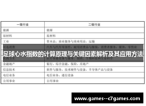 足球心水指数的计算原理与关键因素解析及其应用方法