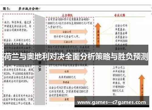 荷兰与奥地利对决全面分析策略与胜负预测