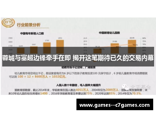 蓉城与塞超边锋牵手在即 揭开这笔期待已久的交易内幕