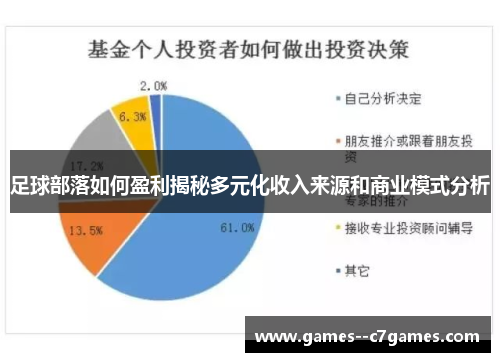 足球部落如何盈利揭秘多元化收入来源和商业模式分析