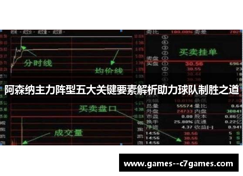 阿森纳主力阵型五大关键要素解析助力球队制胜之道