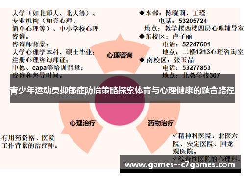 青少年运动员抑郁症防治策略探索体育与心理健康的融合路径