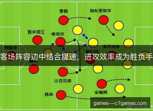 客场阵容边中结合提速，进攻效率成为胜负手
